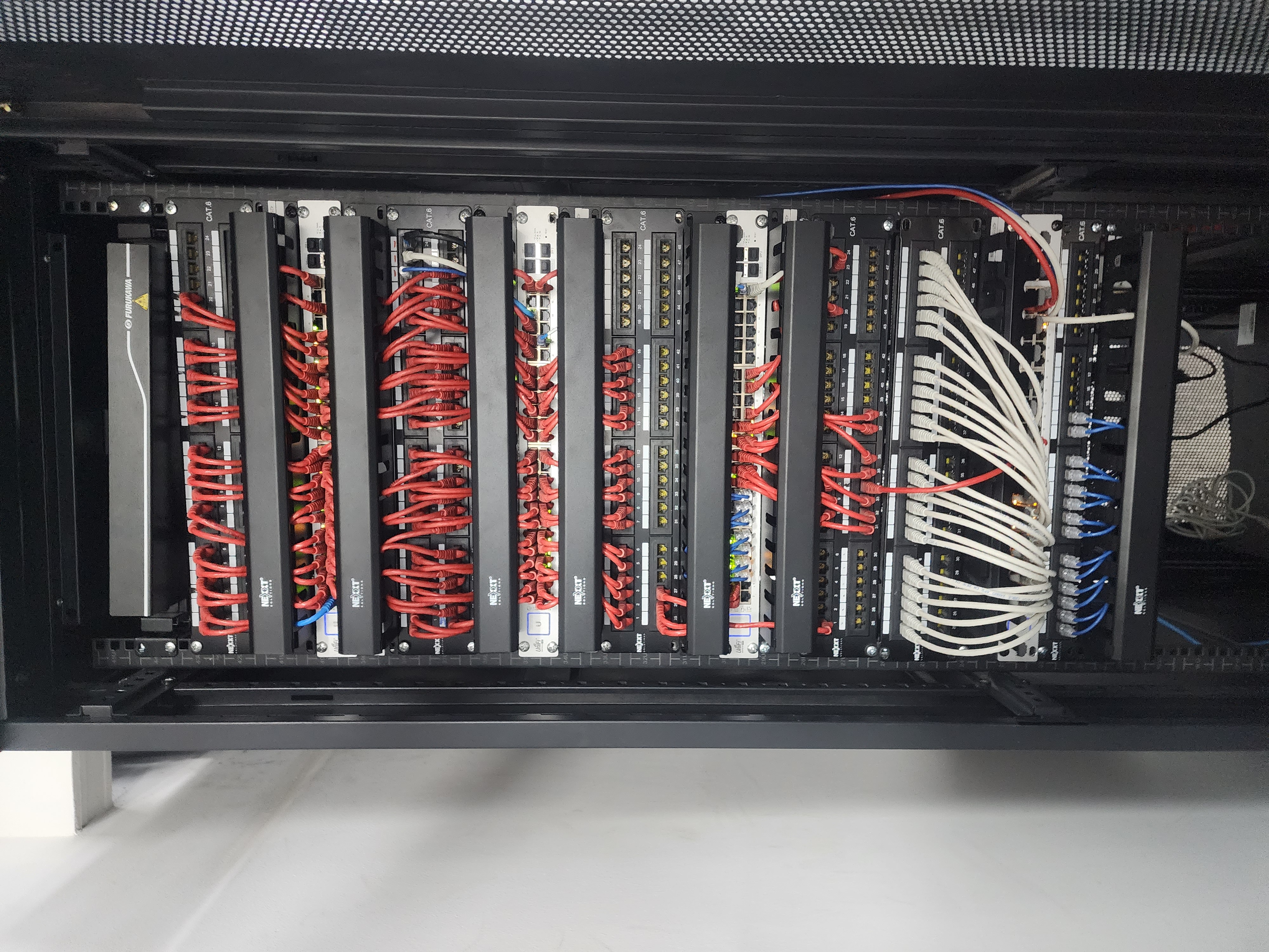 Cableado estructurado